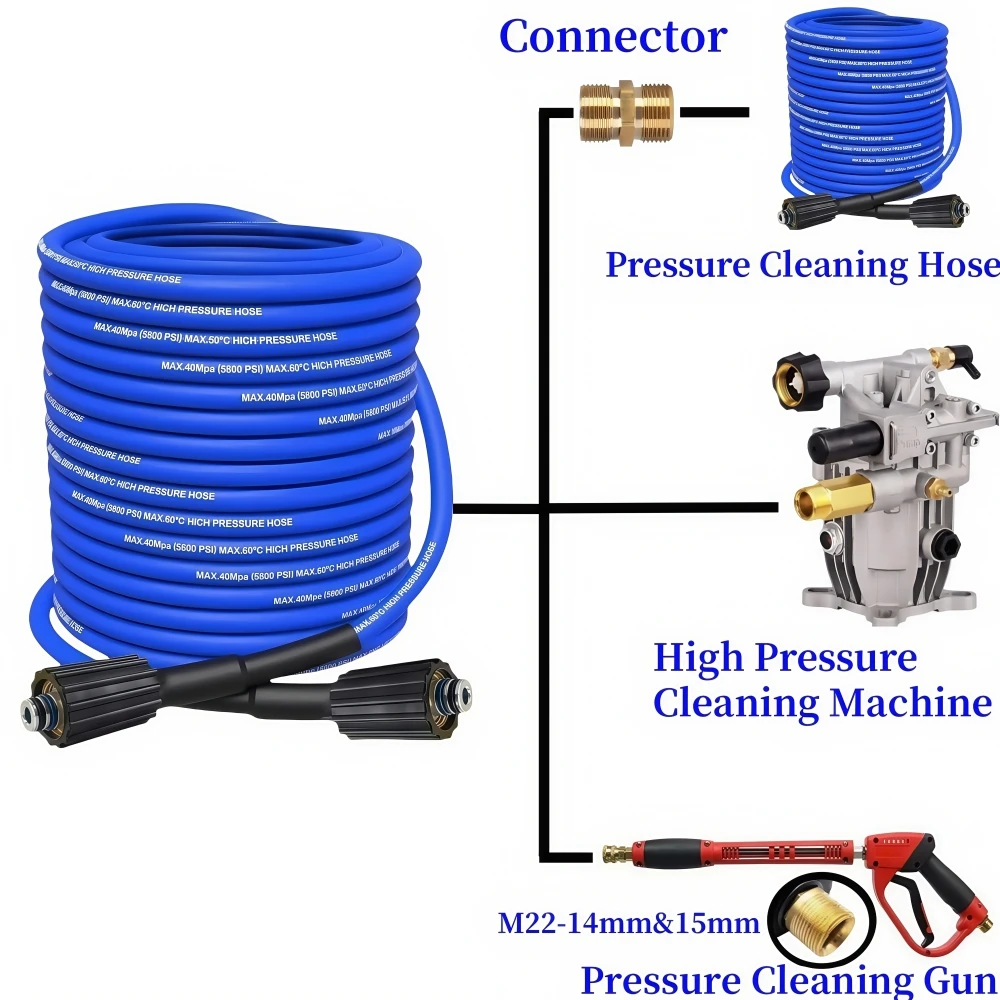 2~30m Pressure Cleaning Machine Hose Cord Pipe 5800PSI Kink Resistant Hose Car Wash Water Cleaning Extension Hose M22-pin 14/15 - Image 6