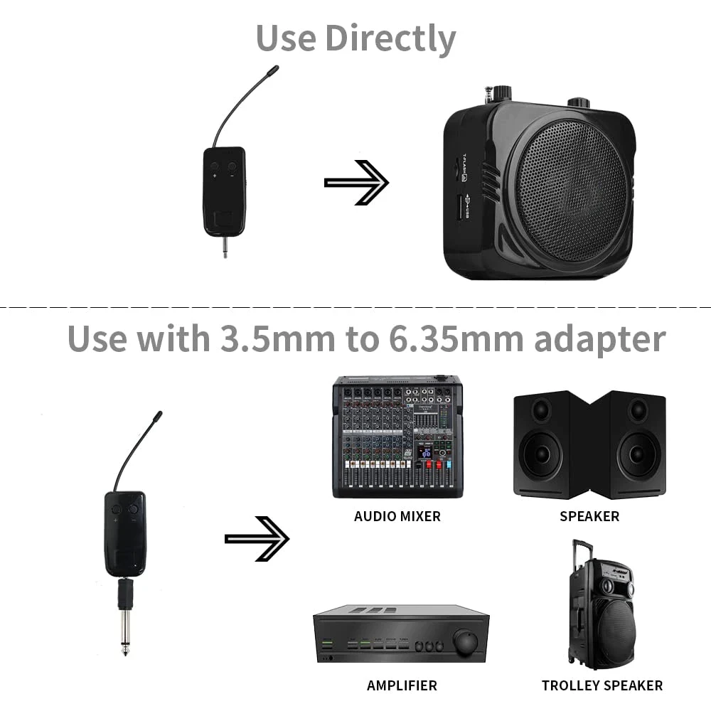 2,4G inalámbrico profesional banda para el cuello auriculares micrófono uno para dos auriculares inalámbricos micrófono de conferencia para ordenador portátil de negocios