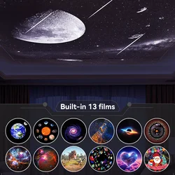 Newest Meteor 13 in 1 Ultra Clear Galaxy Projector Ultra Clear Night Light Lamp Rotary Space Ball Planetarium Projector Lights