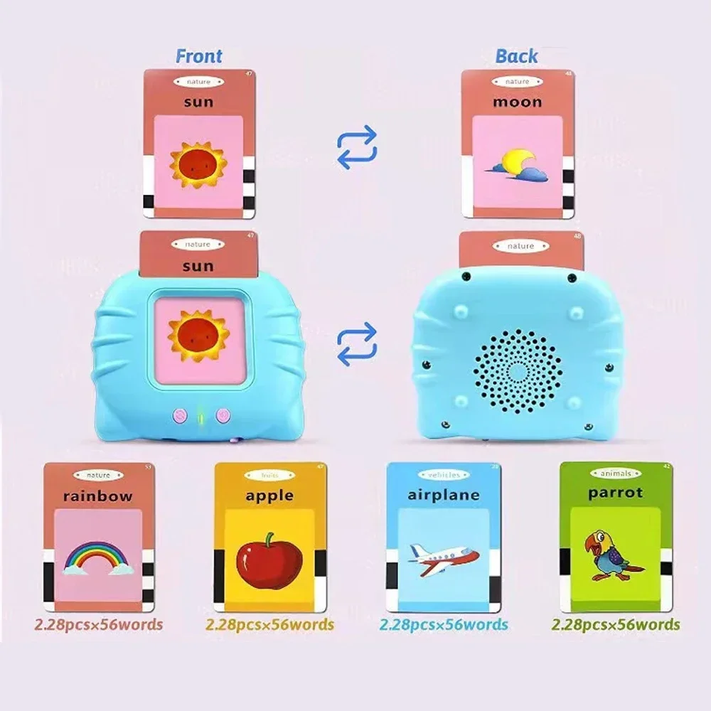 Early Education Flash Card Learning Toys Talking Flashcards for Kids Preschool English Electronic Audio Book Machine Gift image 4
