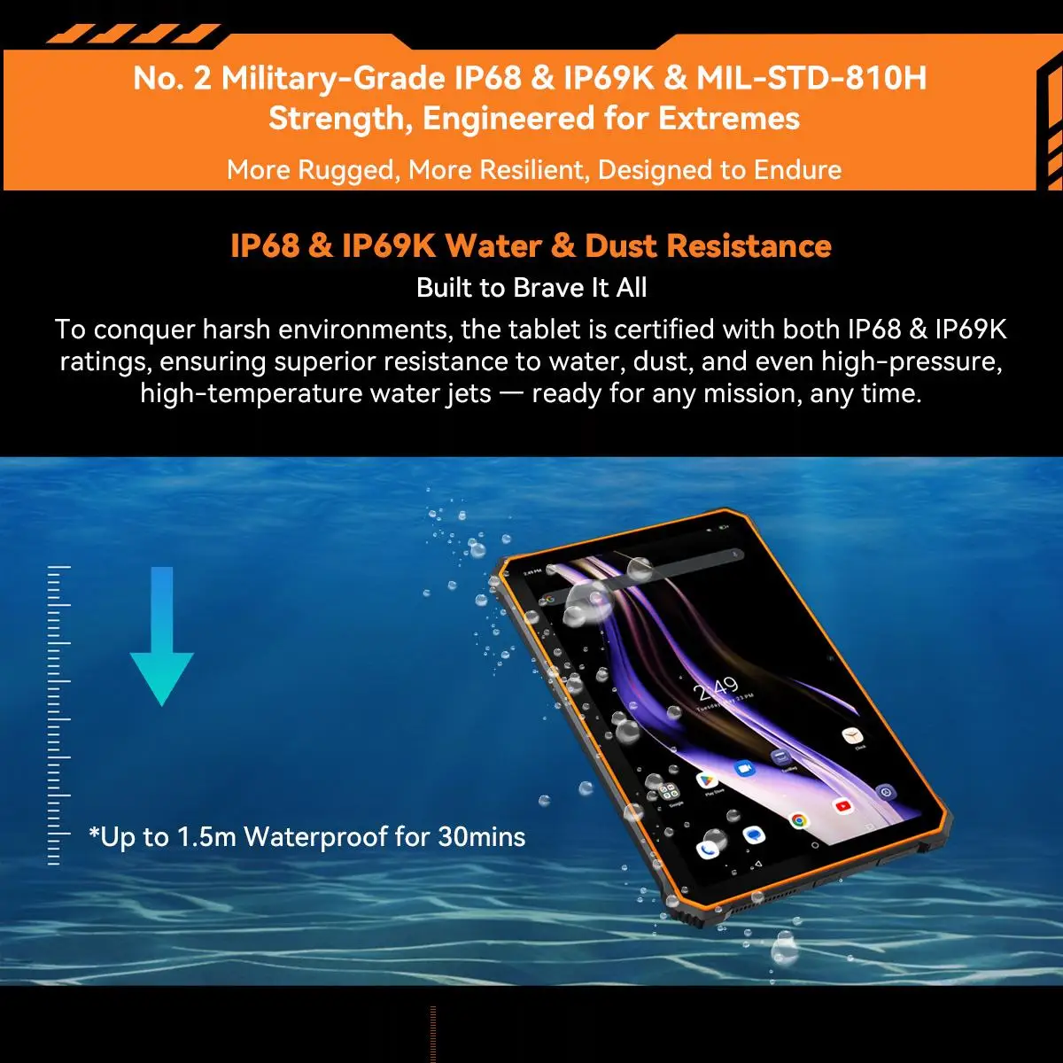 Blackview Active 5 Rugged Tablet 6GB+128GB 8.68'' Android 15 Unisoc T615 Octa Core AI Mini Pad 13MP 6600mAh 18W 4G Tablet PC