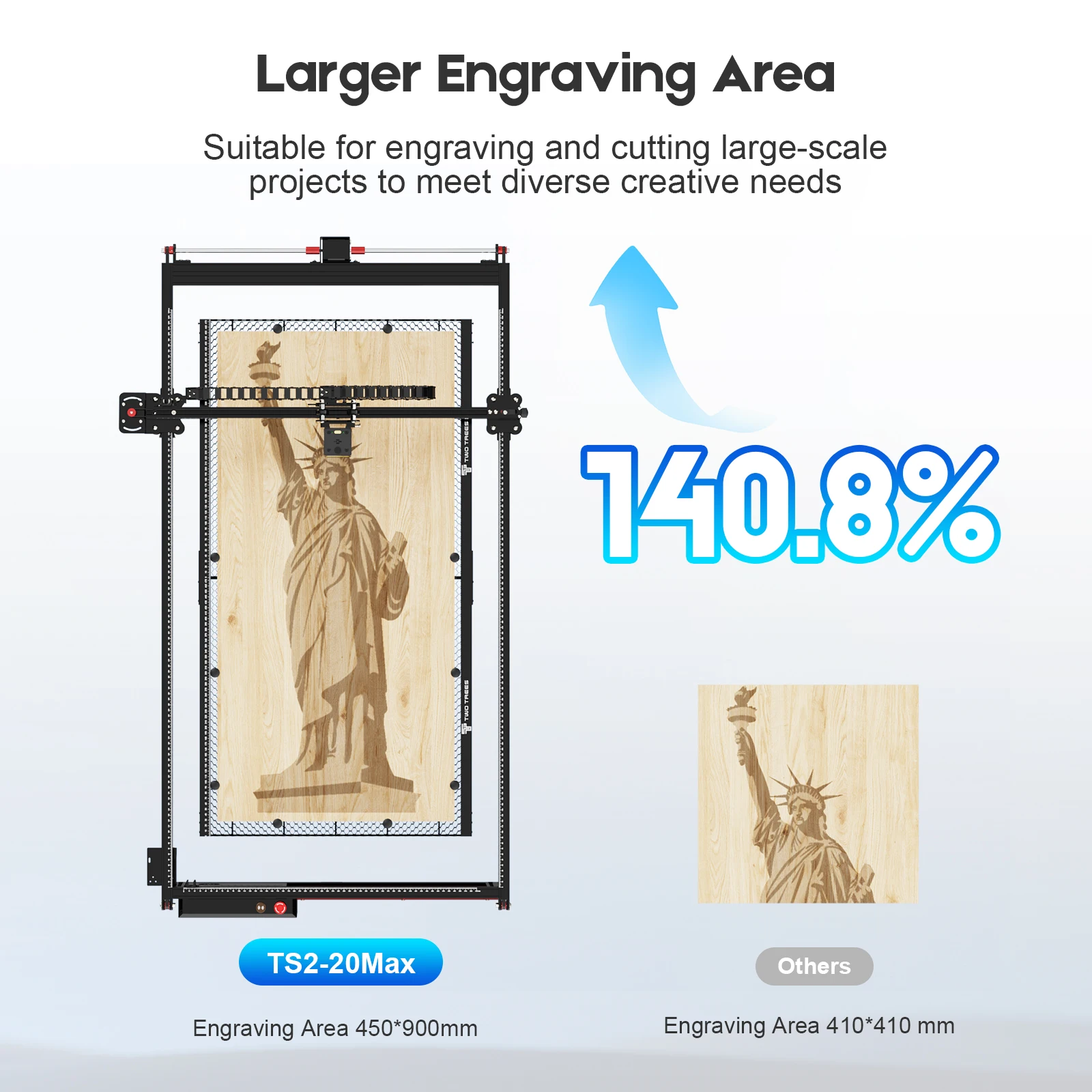 

TWOTREES TS2-20W Max 20W Laser Engraver Cutter, 450x900mm,High Precision Fast Focus, Safety Protection, WiFi/USB/Offline Control
