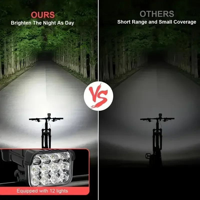 12 Led SuperBriuht Multifunctional Bike Light USB Rechargeable MTB Mountain Bicycle Lamp With Horn 5 Modes For Night Riding