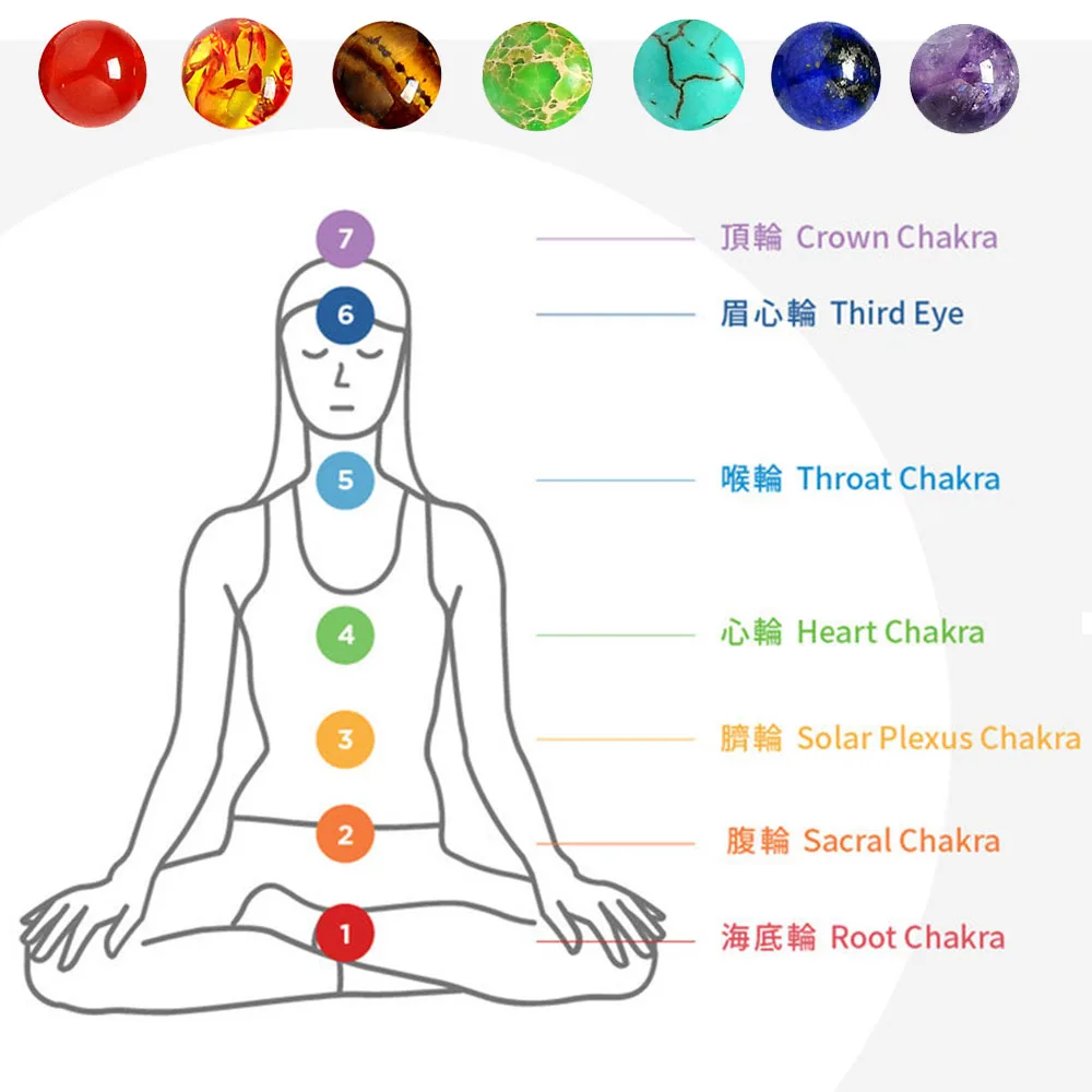 Classic 7 Chakra Beads Bracelet, Natural Stone Healing