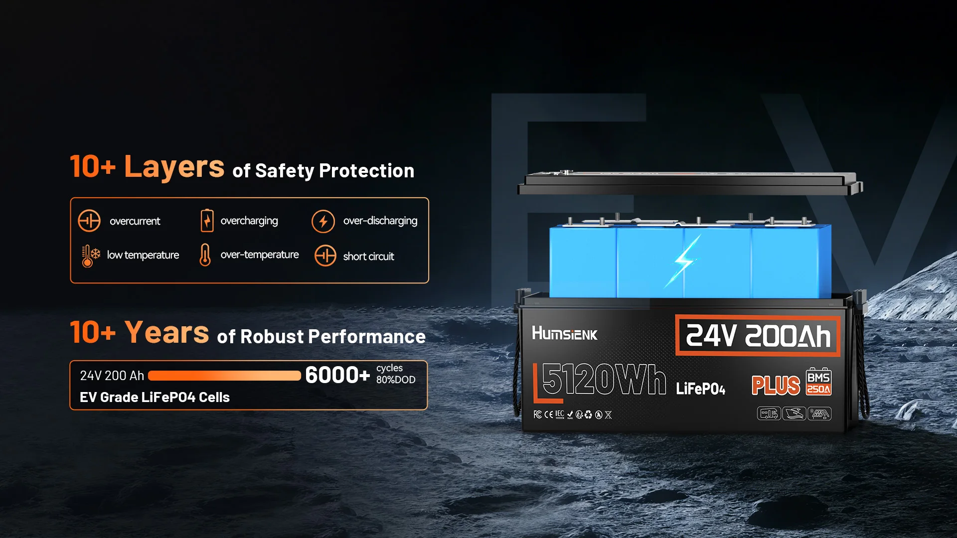 Humsienk LiFePO4 Lithium-Batterie 24 V (25,6 V) 200 Ah mit 250A BMS, 15.000 Zyklen für Wohnmobile, Solaranlagen, Boote, Marine, Heimspeicher – Detail 5