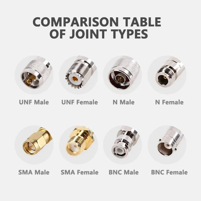 Conector Coaxial RF de latón y cobre SMA a TNC UHF N macho hembra PL259 SO239 adaptador de antena convertidora