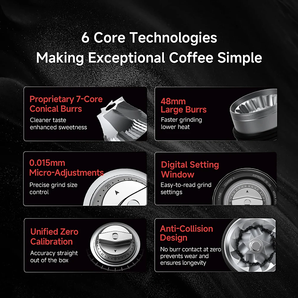 zeroHero Z4 Pro Grinder 32 Clicks 7 Core Burr 0.015mm Aluminum Digital Window for Home Office Espresso Brewing Camping Xxx