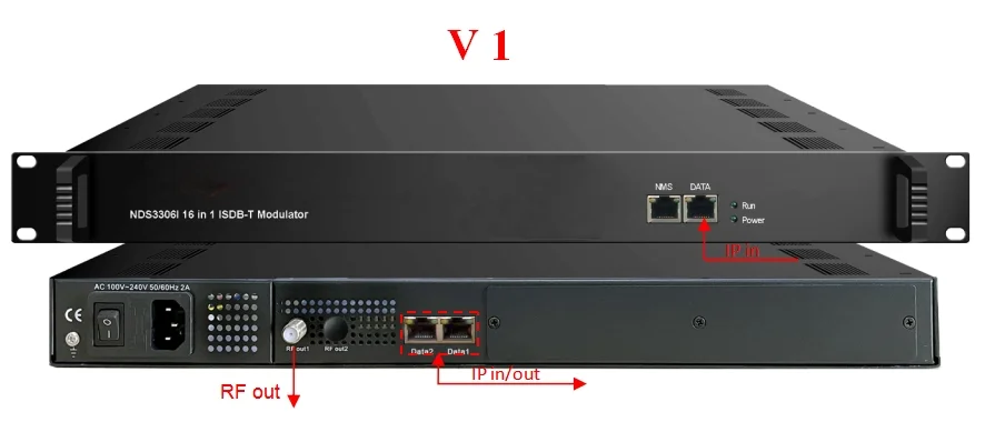KUNUOMAGIC NDS3306I IP ISDBT Modulator 16/20/24/28/48 Carriers Digital RF Modulator 5-Year Warranty for Hotel /CATV Systems