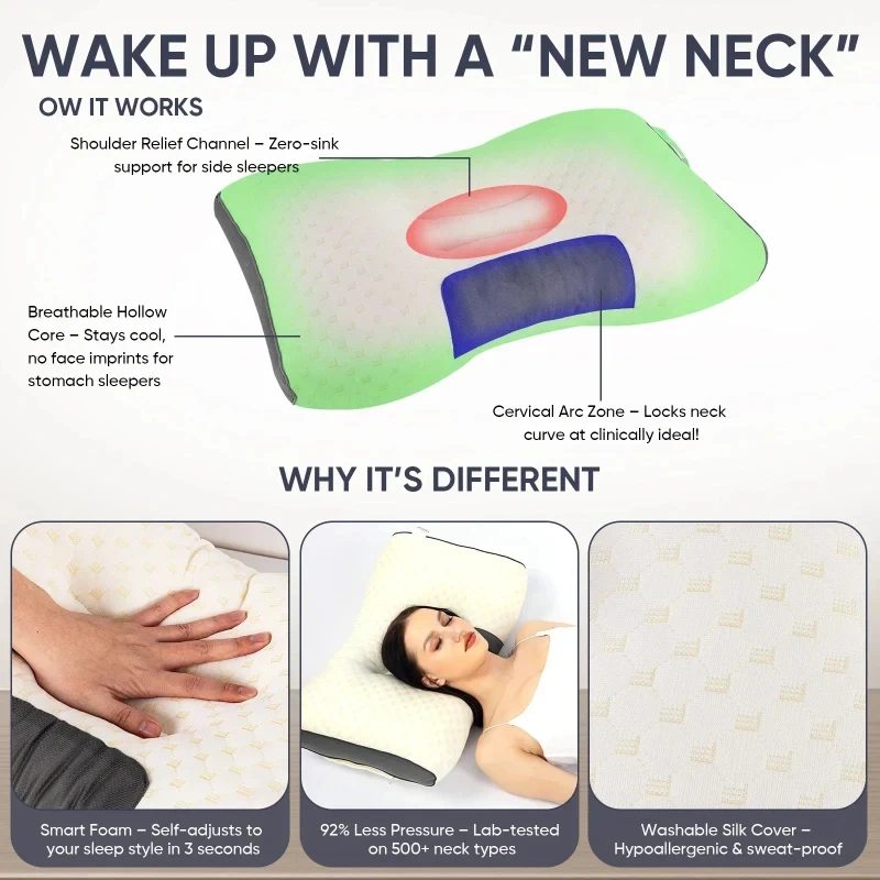 2Pcs Adjustable Orthopedic Neck Support Pillow Ergonomic Massage Design All-Season Sleep Pillow Neck Pain Relief Home