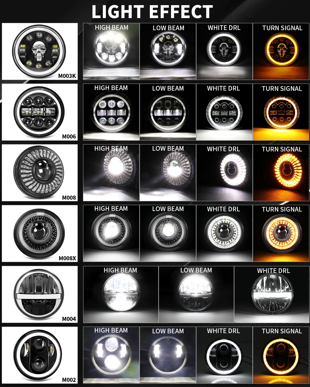 5.75'' Round LED Headlight for Motorcycles, 5-3/4 inch Motorcycle Headlight with projector, Clear Cut-off line image 2