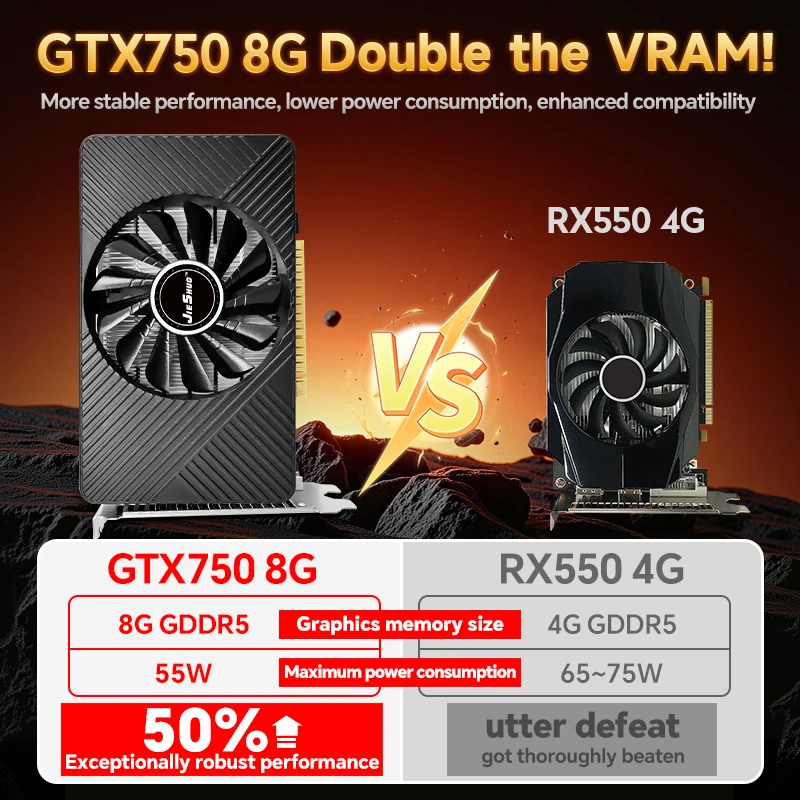 بطاقة رسومات JIESHUO GTX 750 8GB GDDR5 128Bit DVI VGA PCI-E 3.0 X16 Geforce GPU GTX 750 بطاقة فيديو للألعاب Placa De Video #1