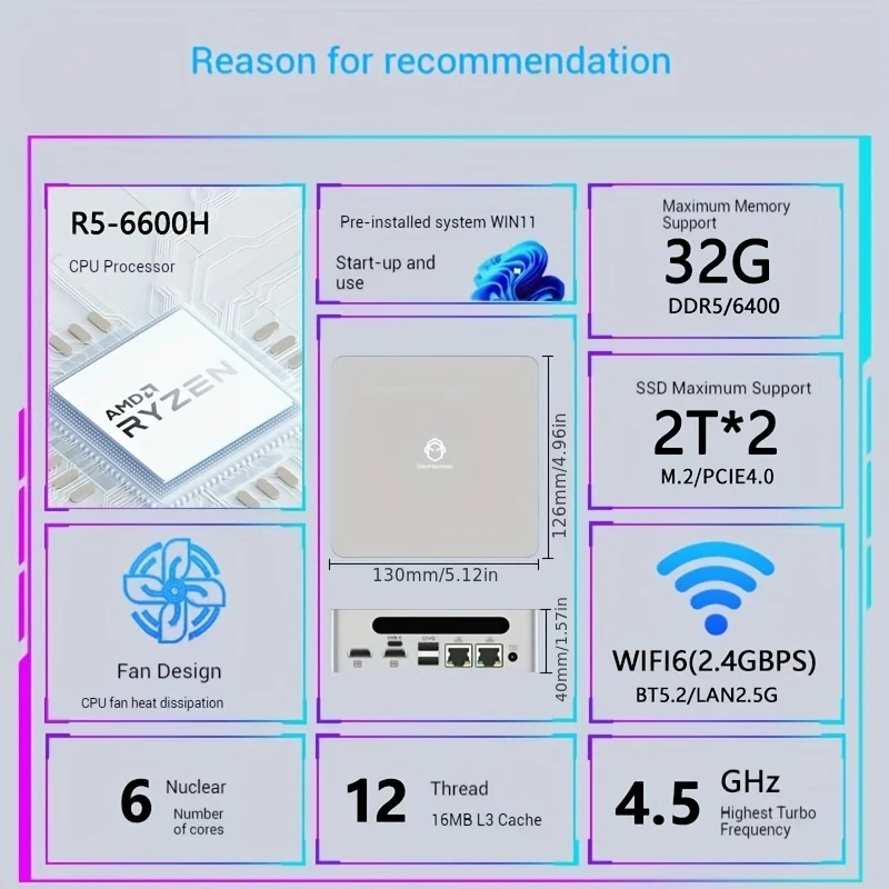 Genmachine AMD 6600H LPDDR5 16G 6400Mhz Mini PC Ordenador Windows 11 Ryzen WiFi 6 Gaming PC Display Diy Gaming Computer Gamer PC