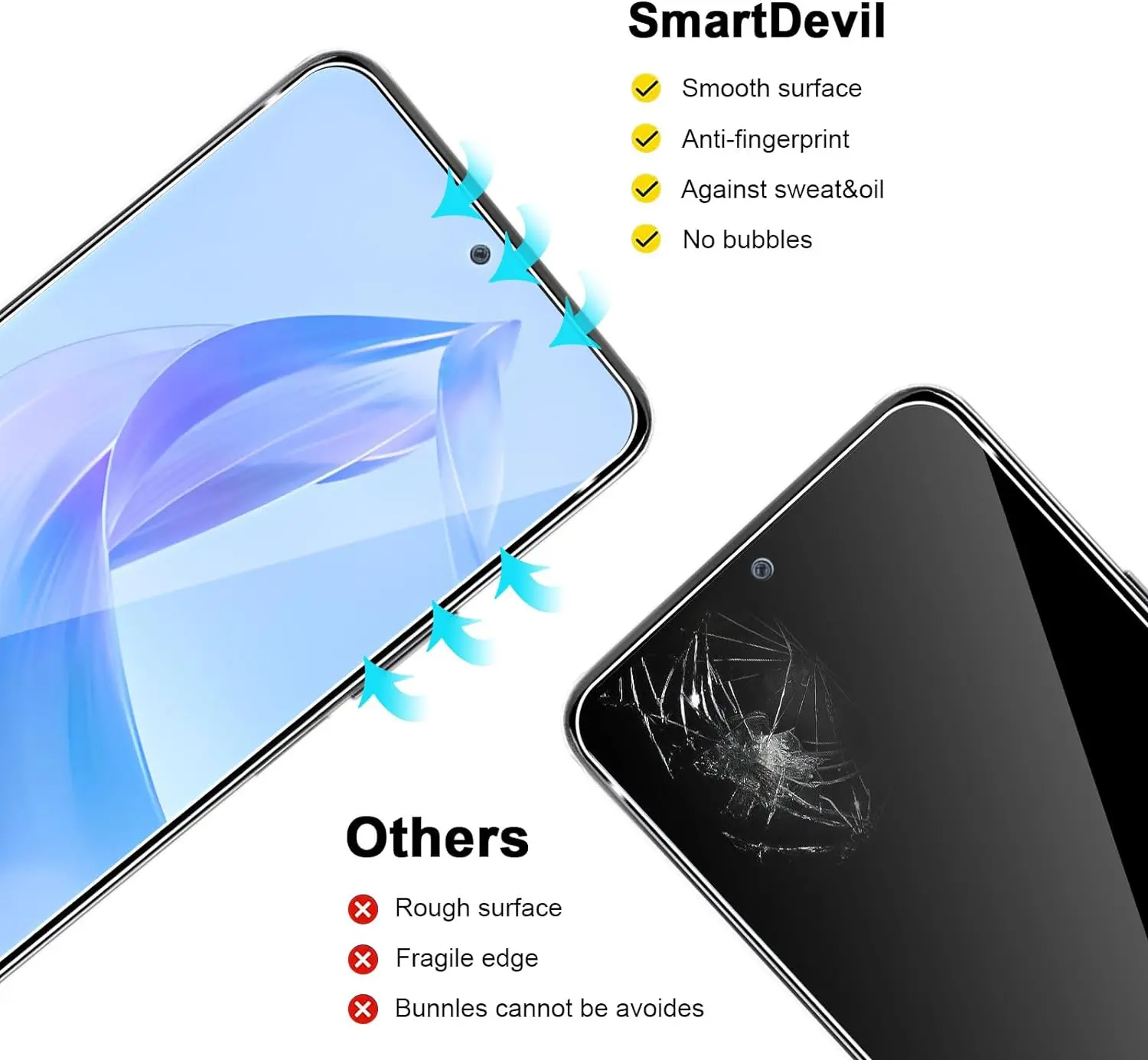 1-4 Stück gehärtetes Vollglas für Realme c3 c2 4g c11 c12 c21 c25 y Displays chutz folie auf Realme c31 c33 c35 c67 c53 c55