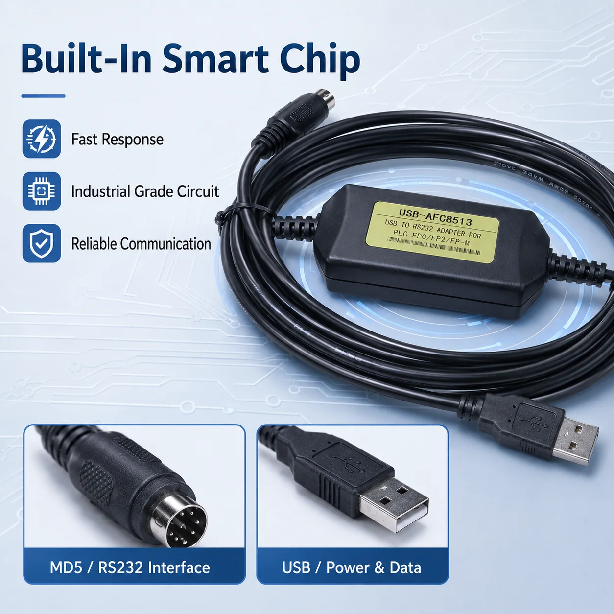 3M USB-AFC8513 Programming Cable for Panasonic FP0 FP2 FP-M PLC, USB-A to MD5 RS232 Adapter, Stable Upload Download