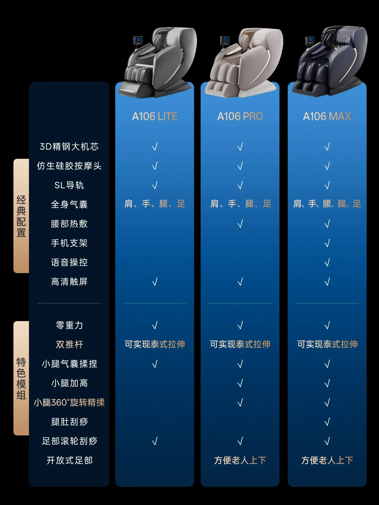 TAO A106 Household Full Body Massage Chair Multifunctional Fully Automatic Space Capsule Press Massage Chair Traditional