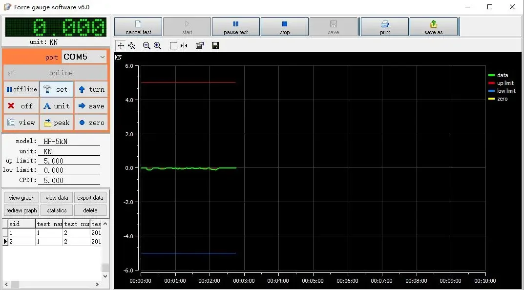 Digital Push Pull Force Gauge HP-5K, 5000N/500kg Tension and Compression Tester Dynamometer with USB Cable - view 3