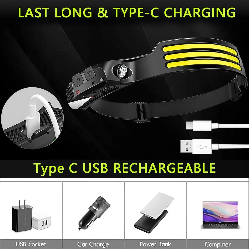 Linterna Frontal LED Recargable con 3 Tiras, 230 °   Linterna, 6 Modos, Ideal para Trabajar, Senderismo, Camping