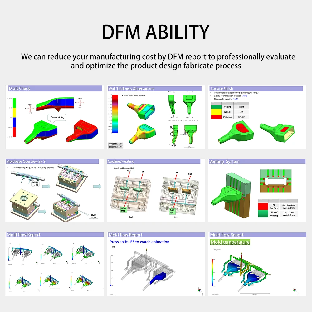 

Used Vertical Injection Molding Machine Parts Specialized Design Custom USB Cable Injection Plastic Mold