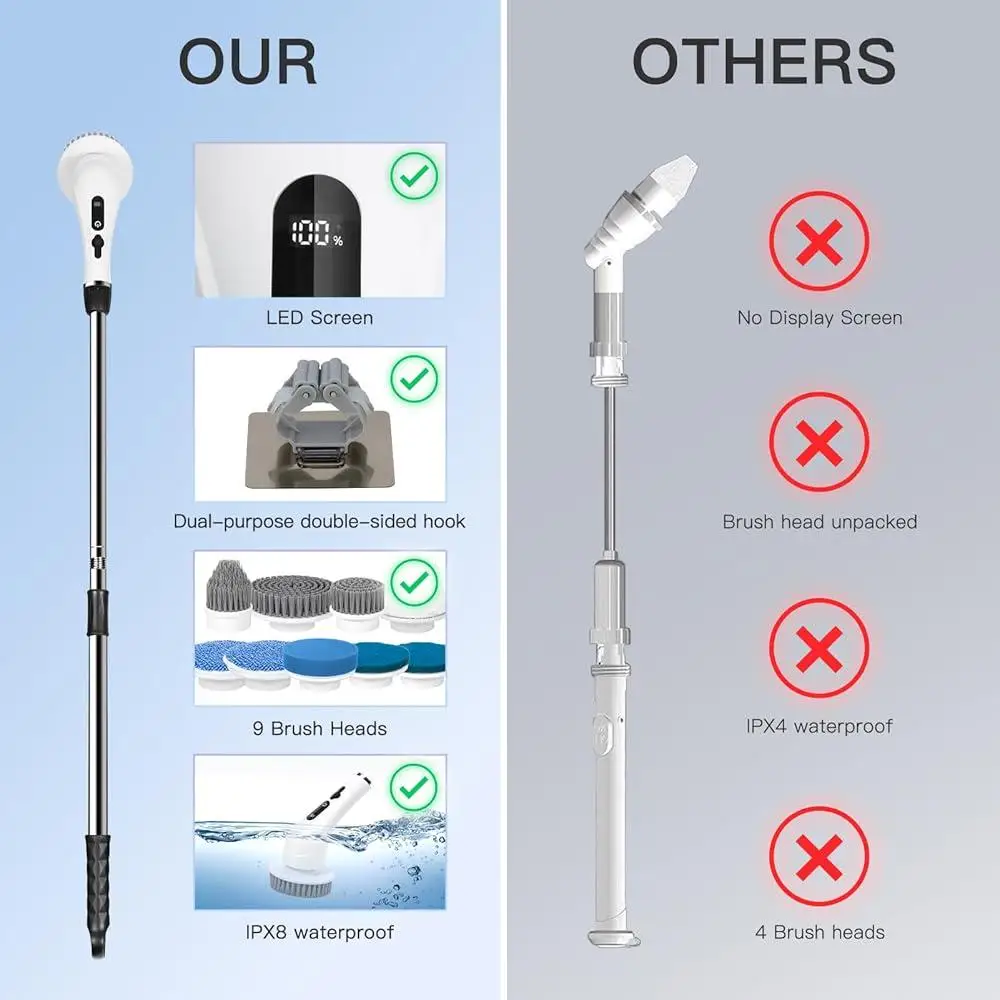 전기 스핀 스크러버 무선 2 속도 저소음 방수 9 브러시 헤드 긴 배터리 수명 욕실 바닥 주방 청소