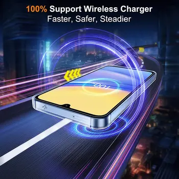 Ultra tenký silikonový měkký kryt pro Samsung Galaxy S25 S24 S23 S21 FE S22 Ultra Plus A16 A06 A55 A35 A15 A05S A54 A34 A14 A53 A33 10 nejlepší prodej LCD displej Itel A14 - №8