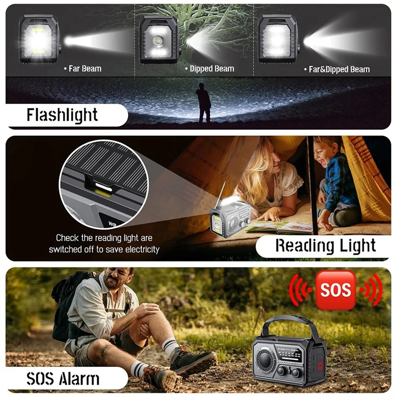 H21 วิทยุฉุกเฉินบลูทูธ 5.3 Hand Crank วิทยุสภาพอากาศ, NOAA/AM/FM พลังงานแสงอาทิตย์วิทยุ SOS Alert ไฟฉาย 16000 Mah
