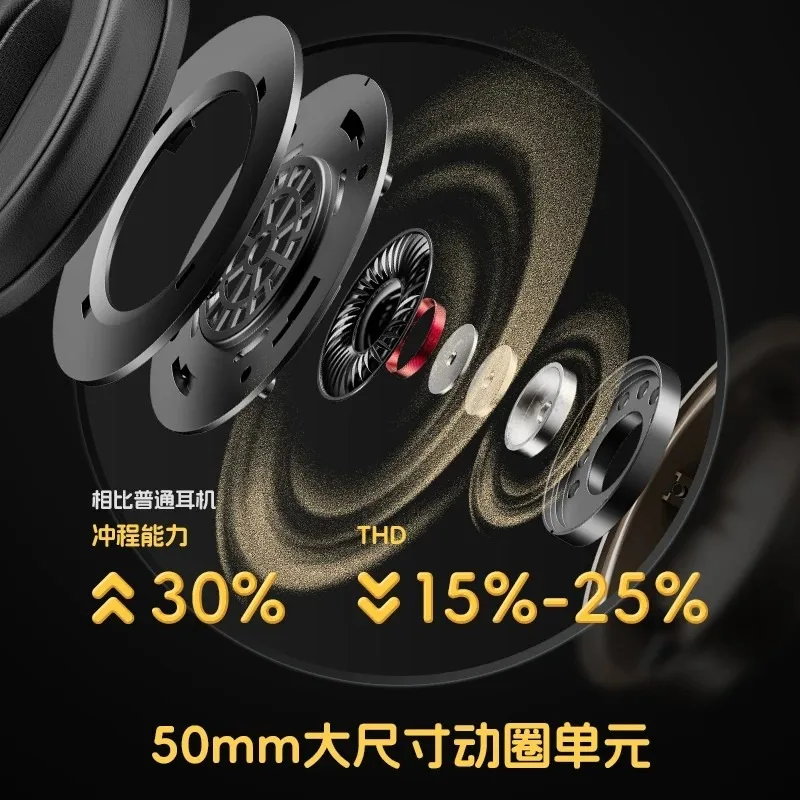 FiiO Snowsky Nature Over-Ear Headphones 50mm Dynamic Driver, Carbon Black Diaphragm 3.5mm HIFI Wired Headphones Gifts view 5