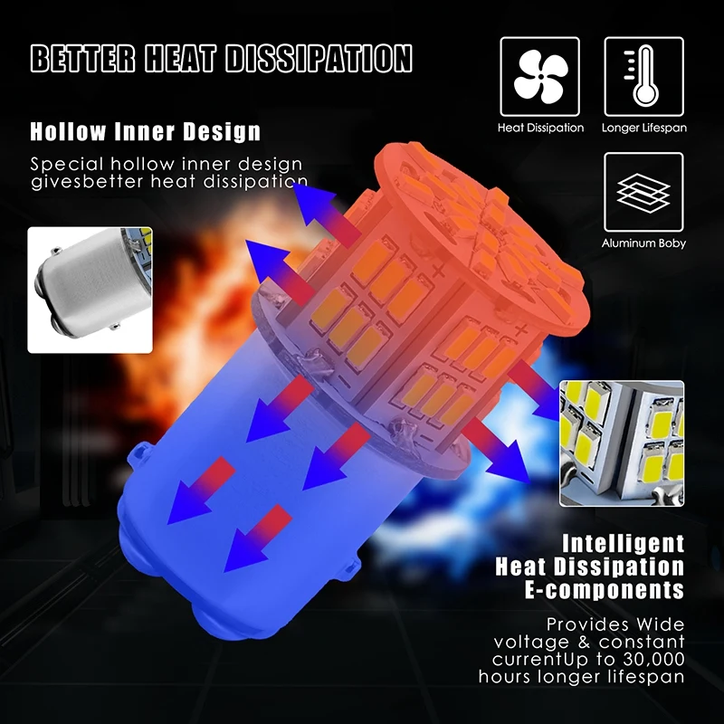 

QB-1157 Светодиодная лампа белого цвета 54SMD 1080 люмен, 7528 2357 2057 Светодиодные лампы для стоп-сигнала, ходовой парковочный резервный фонарь