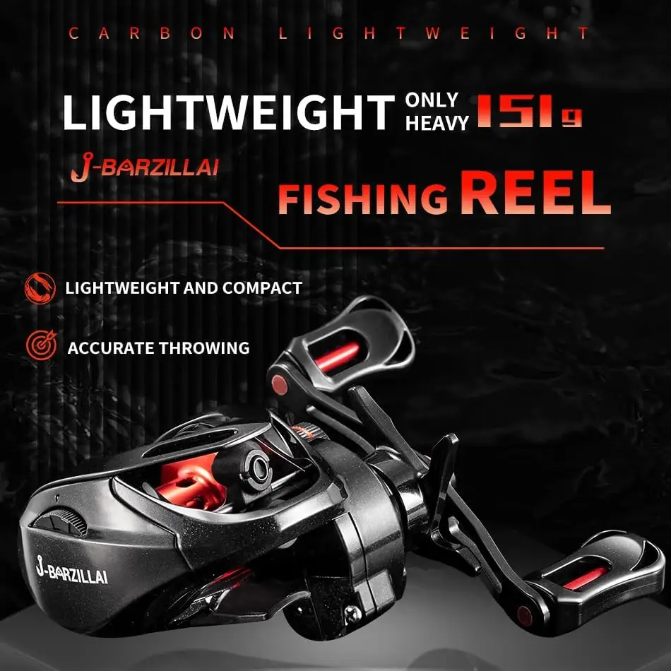 PL 7.2R 17.6LB Mulinello da baitcasting in nylon leggero 2024 Innovazione Freno magnetico sinistro/destro per tutti gli pescatori