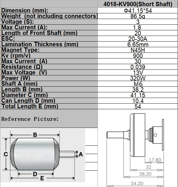 FMSRC 4018 KV900 900KV Motor for 2300mm FOX ASW 28 ASK 23  V-tail Glider RC Airplane Aircraft Model Plane Spare Parts PRKV9000