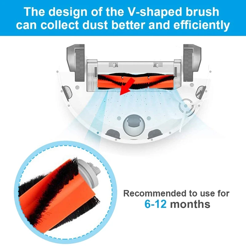 Аксессуары для робота-пылесоса Xiaomi Roborock S50, S55, S6