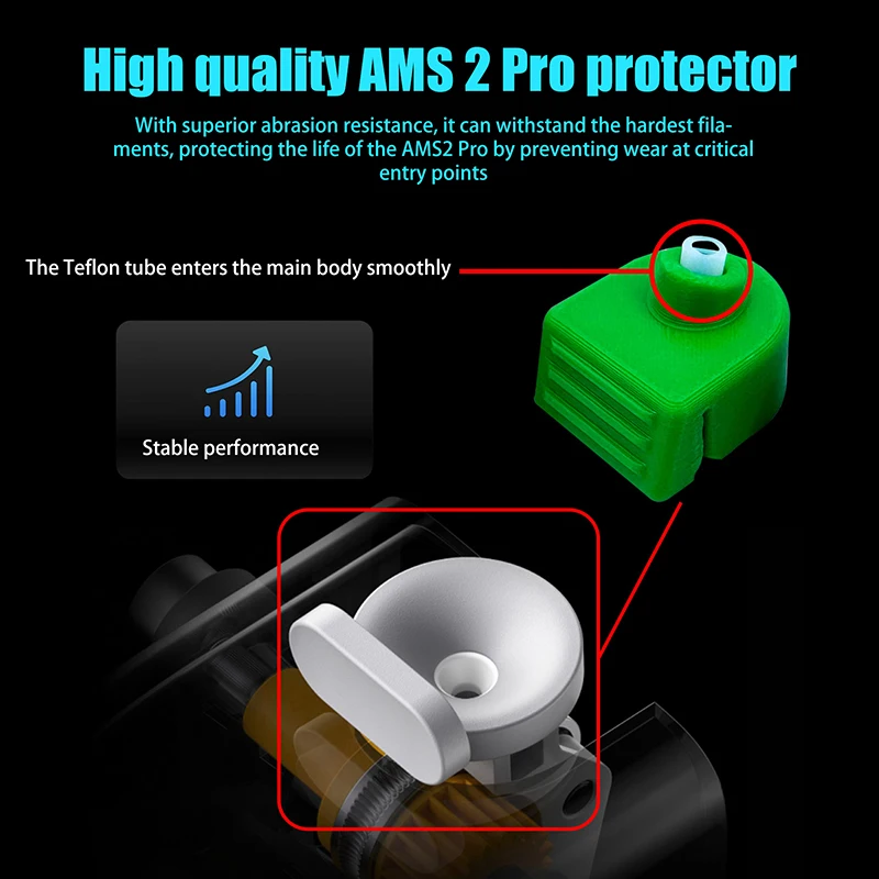 

4Pcs For P2S H2D AMS 2 Pro Feed Port Protector 3D Printer Upgrade Accessories Durable And Heat Resistant