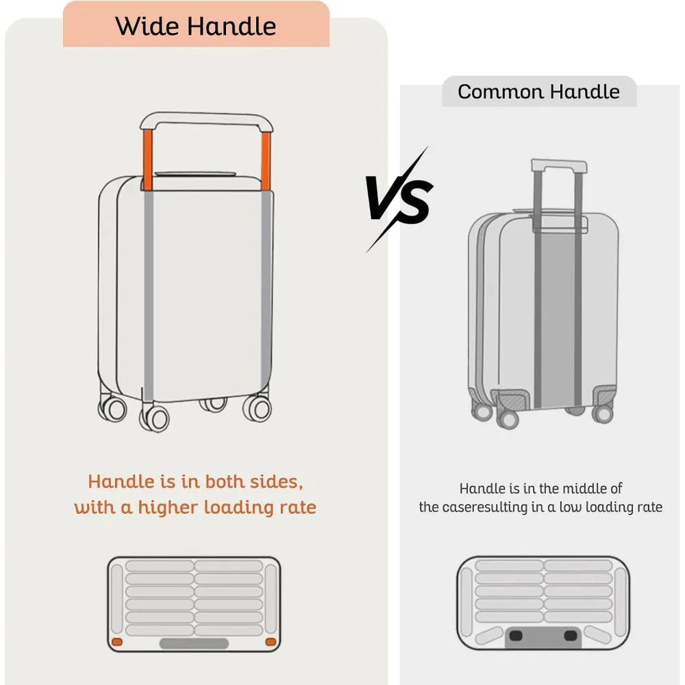 28-inch wide handle hardshell spinner luggage - 116l large capacity with 360° silent wheels - tsa lock & aluminum corners