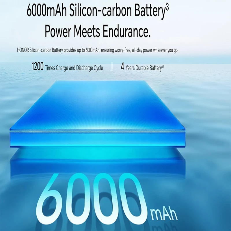 هاتف ذكي HONOR 400 Pro الإصدار العالمي الجديد 5G كاميرا 200 ميجابكسل Snapdragon 8 Gen 3 ''Amole 100W spun 50W بدون خيط