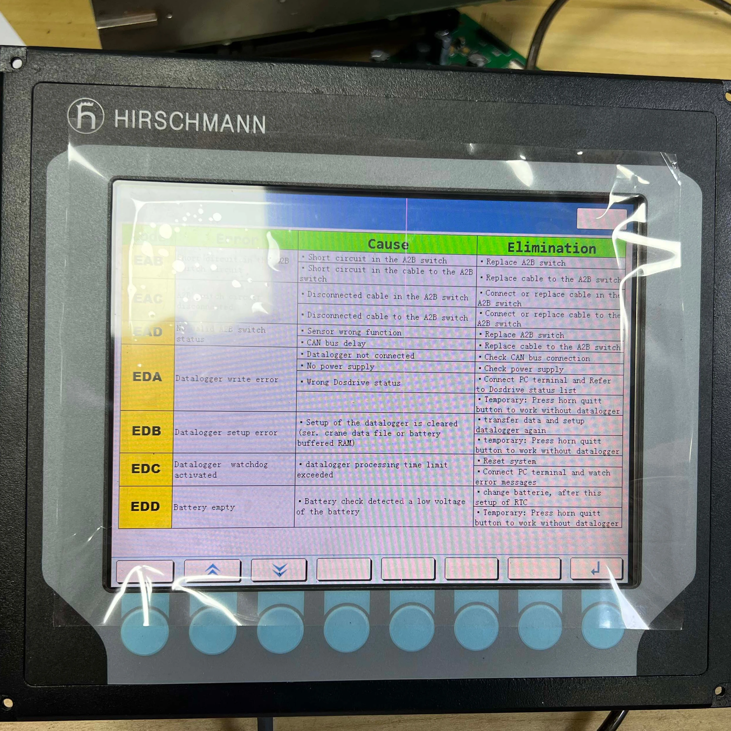 

Construction Machinery IC5600 Crane Monitor Panel Gauge Display Essential Part for Efficient Construction Operations