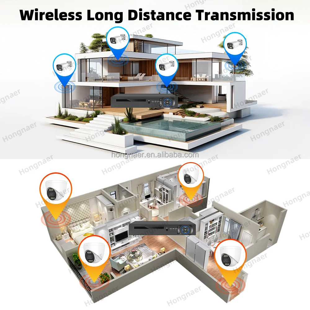 Hongnaer 4MP 8 Chan… - image