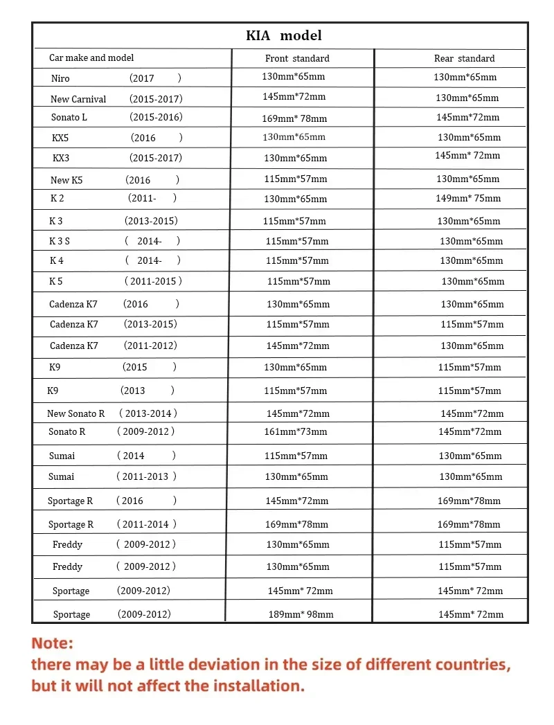 سيارة الجبهة فتاة الجبهة الخلفية الجذع شعار يغطي شارة ملصق لكيا EV6 سورينتو نيرو ستينغر Ceed كرنفال K5 K9 الروح كارينز VQ