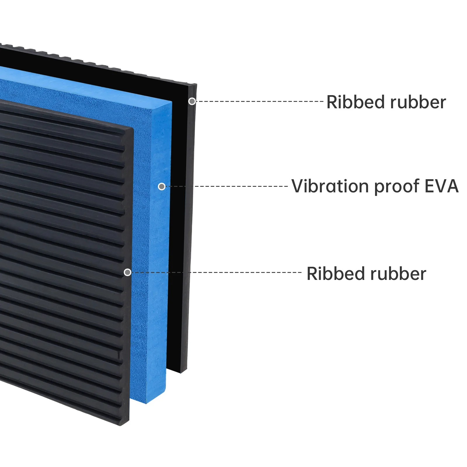 4 pcs 23 mm Height Ribbed Rubber Isolation Pads EVA Sandwich Three Layer Heavy Duty Anti Vibration Pads for Air Compressor