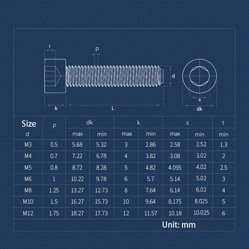 3-80Pcs Insulated Nylon Socket Cap Screws M3-M12 White Plastic Hex Allen Fasteners Non-Conductive Electronic Installation Parts