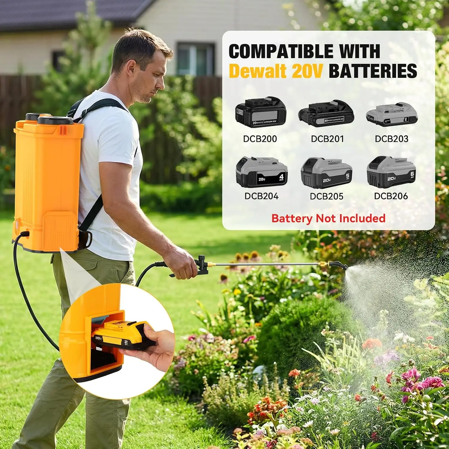 Battery Powered Backpack Sprayer 5.3 Gallon 100 PSI Electric Weed Sprayer Yard Garden Sprayer Telescopic Wand 7 Nozzles 20v