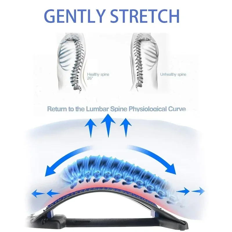 Herramientas de masaje de magnetoterapia para estiramiento de espalda, estiramiento de Fitness, soporte Lumbar, relajación, alivio del dolor de la