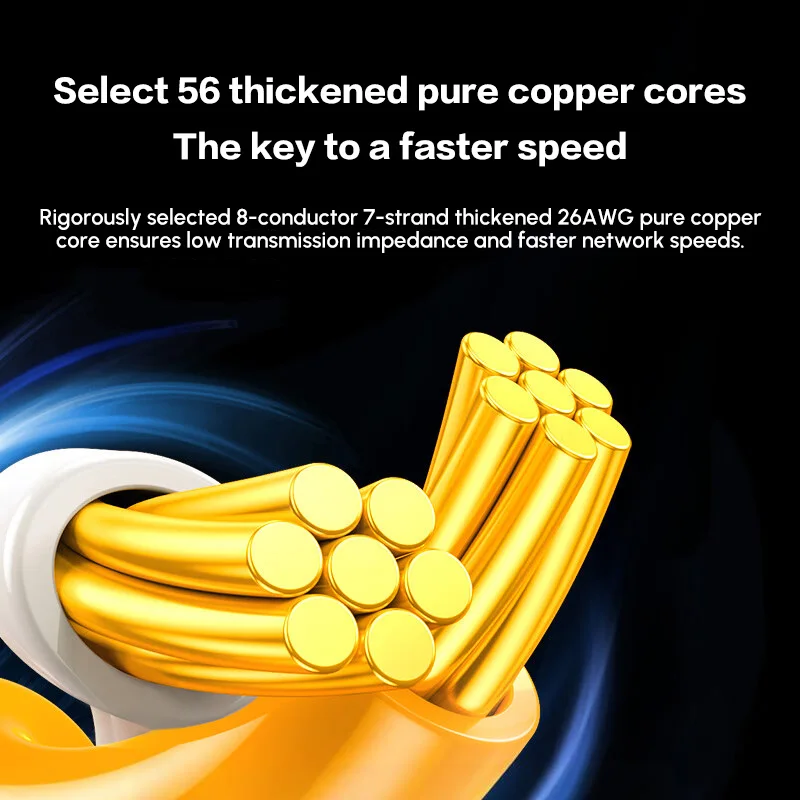 UGREEN イーサネット延長ケーブル Cat6 LAN ケーブルエクステンダー Cat 6 RJ45 ネットワークパッチコード オス-メス コネクタ