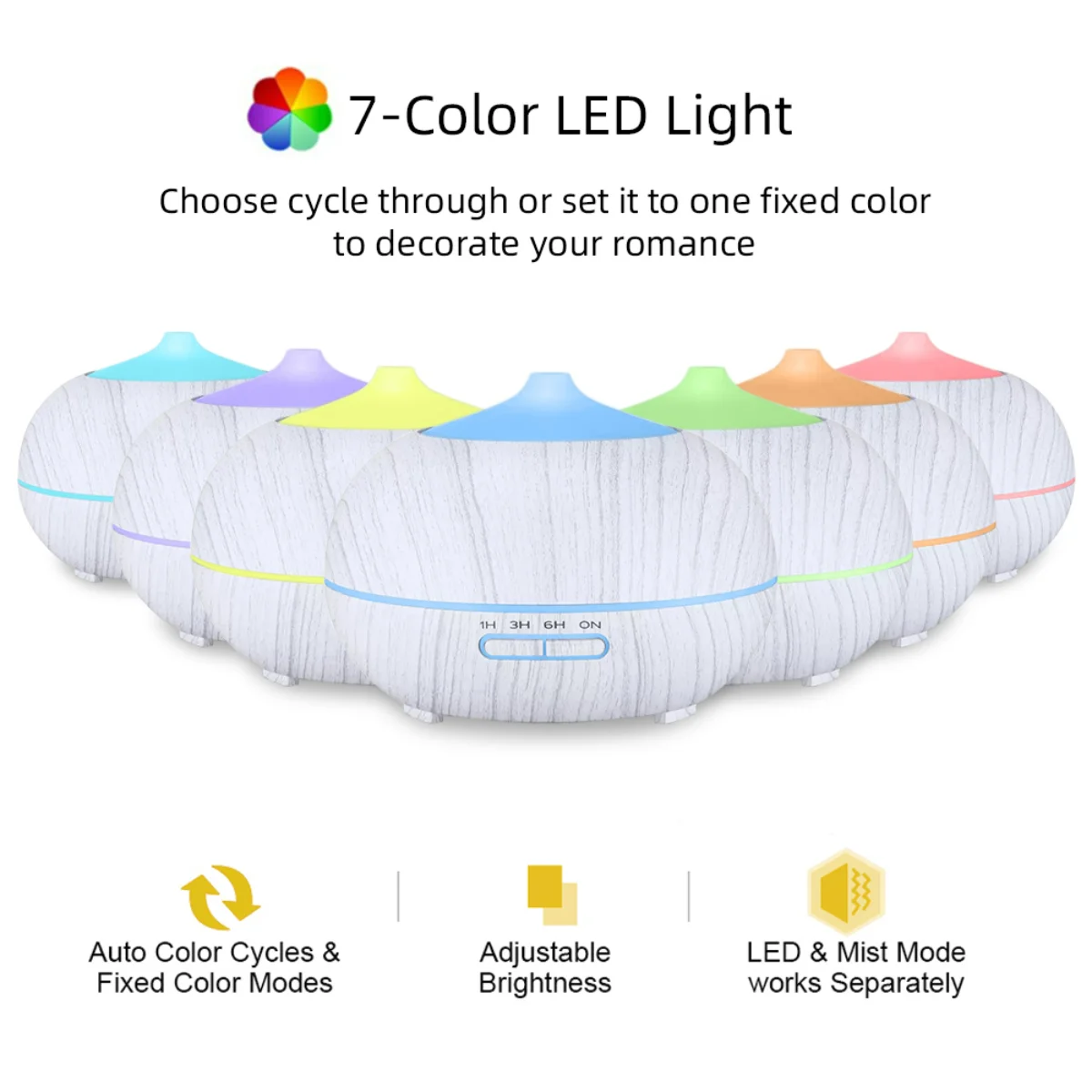 Ultrasonic Essential Oil Diffuser  550ml Wood Grain Design, 7 Color LED, Remote Control, Includes 6 Essential Oils