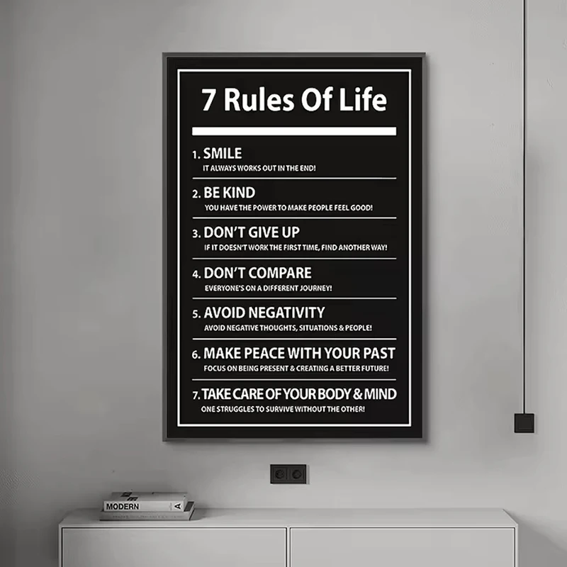 7 Rules of Life Inspiring Letter Paintings Prints Motivational Quote Canvas Poster Black and White Canvas Wall Art Office Decor