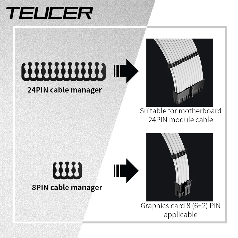 Teucer Computer Power Supply Module Cable Comb Organizer 24PIN Motherboard 8PIN CPU Graphics Card Cable Clamp