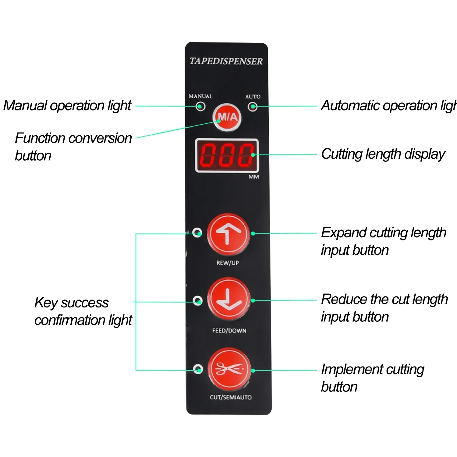 TLF ZCUT-150 Automatic Tape Cutting Machine 8-150MM Paper Cutter Tape Dispenser Machine