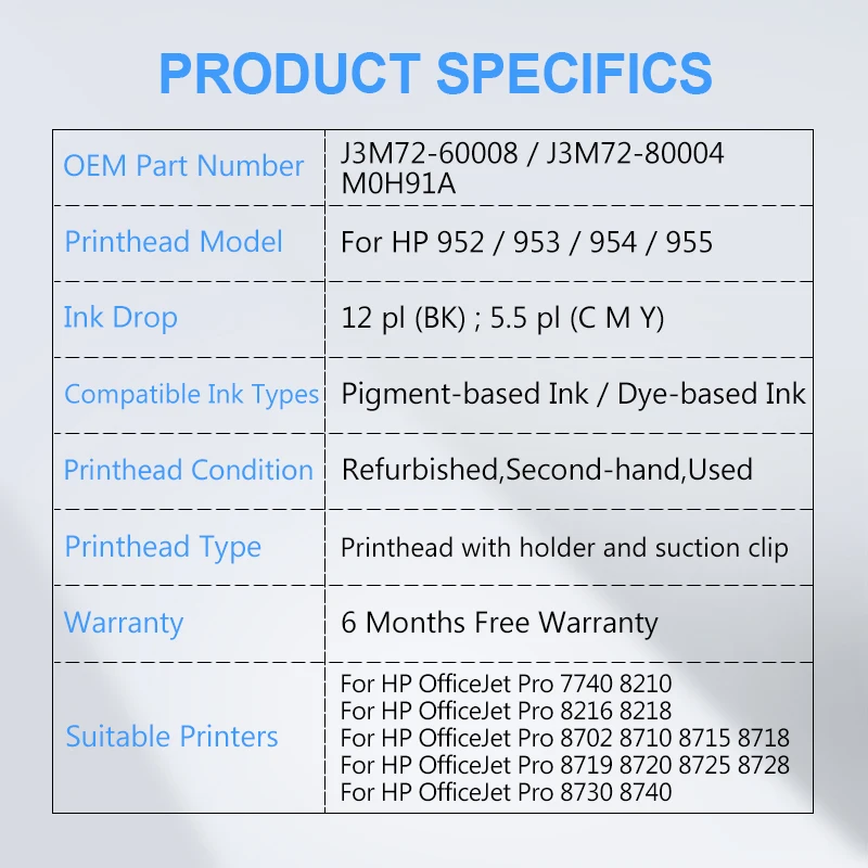 J3M72-60008 M0H91A For HP 952 953 954 955 Printhead Print Head For HP Officejet Pro 7740 8210 8702 8710 8715 8720 8725 8730 8740