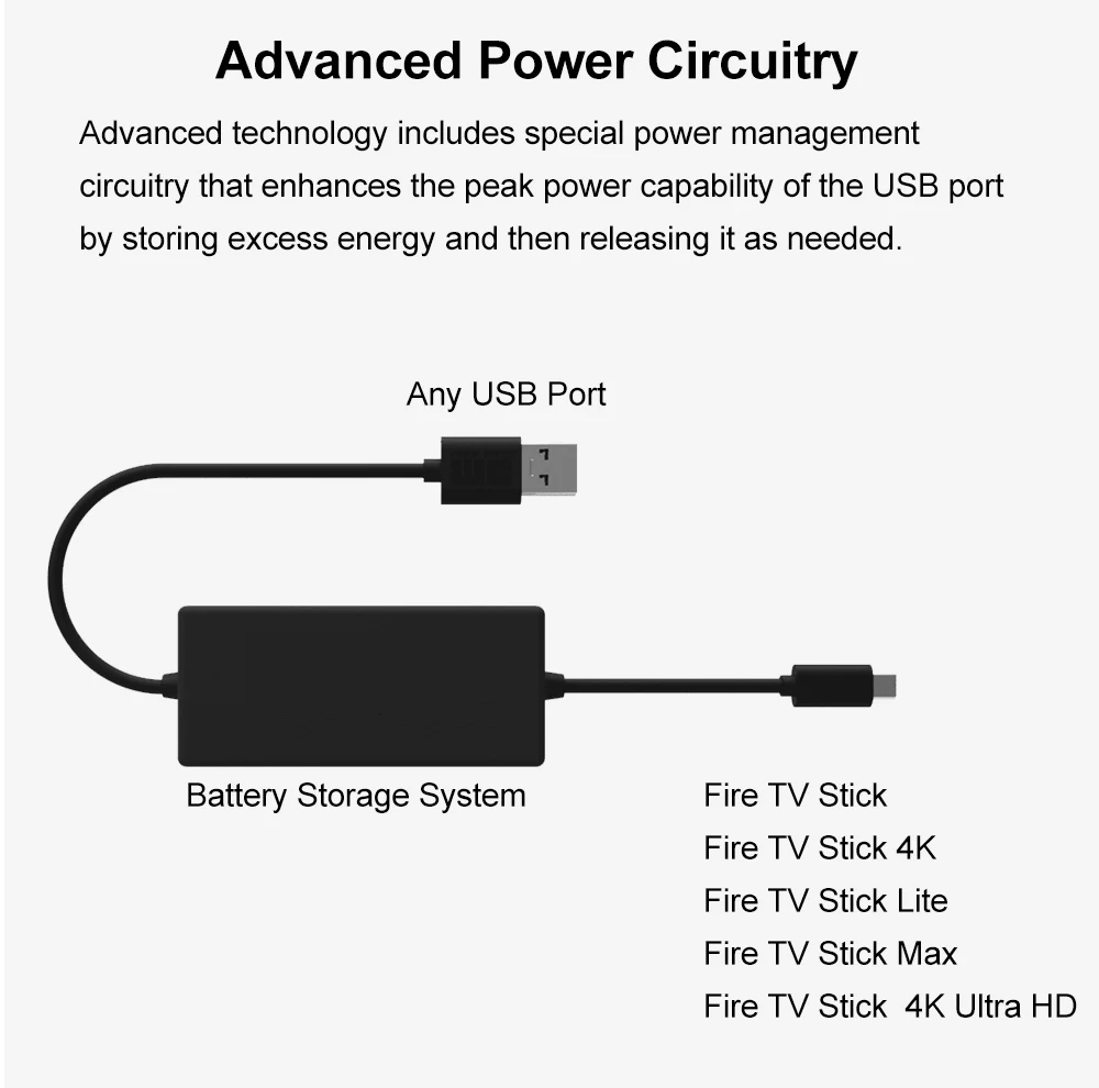 محول كابل طاقة USB لجهاز Amazon Fire TV Stick 4K، أعواد تلفزيون تدفق الطاقة مباشرة من منفذ USB للتلفزيون يزيل محول التيار المتردد