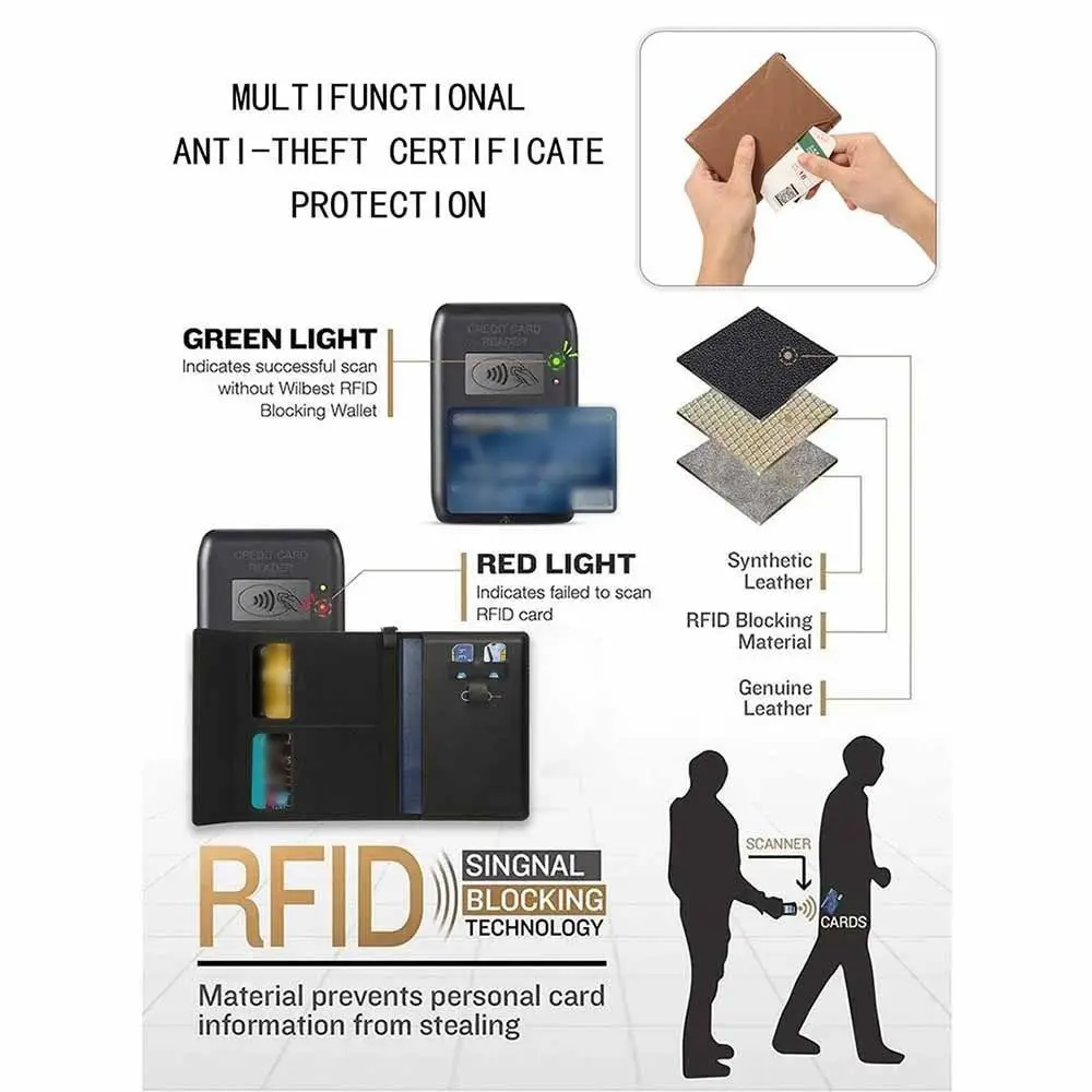 حامل جواز السفر بلون واحد، مشبك فتحة تذكرة، تصميم حامل الائتمان، محافظ جواز السفر الجلدية RFID، ملحقات الحماية #6