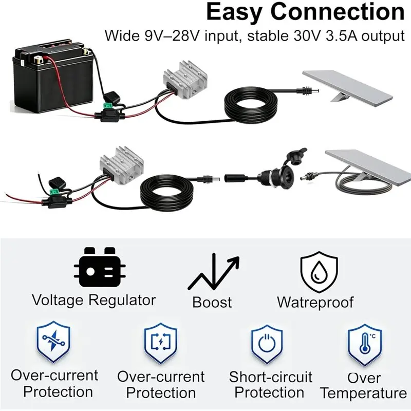 [NEWA08R】 DC Step Up Converter,10FT 9V-28V Input, For Starlink Mini Power Supply Cable 12V 24V To 30V 3.5A IP68 Waterproof