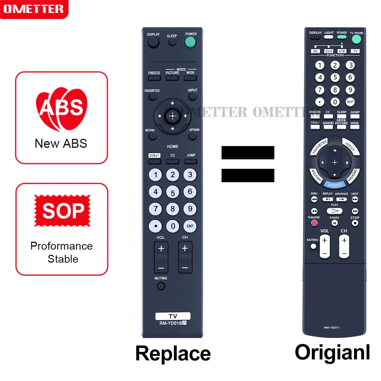 

Accoona New Replace Remote Control RM-YD017 for SONY 4K HD LCD Smart TV Remote KDL-40XBR4 KDL-46XBR4 KDS-Z70XBR5